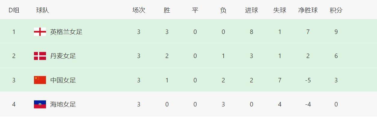 极品反差婊调教